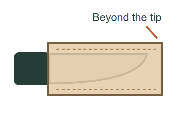 Cutaway drawing shows cardboard covering the entire knife blade and extending beyond its tip.